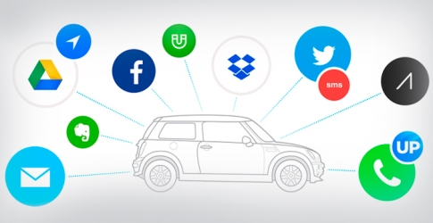 Приложение недели: ассистент для автомобиля Automatic