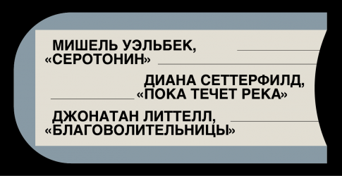 Антон Долин, Павел Пепперштейн и другие умные люди советуют толстый роман на зиму
