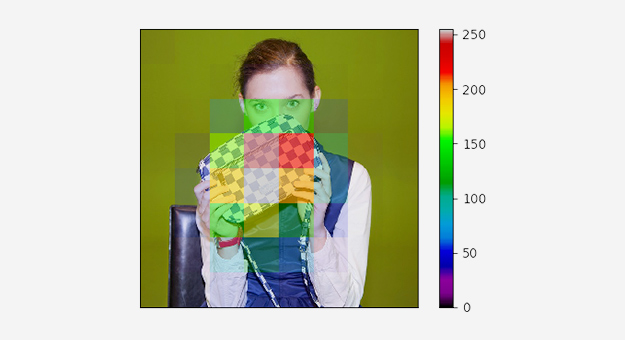 Condé Nast создал искусственный интеллект — он определяет бренды и цвета сумок