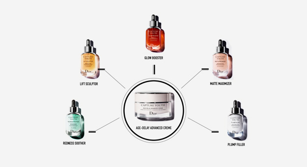Как пользоваться новыми средствами Dior для миллениалов — эксклюзив Buro 24/7