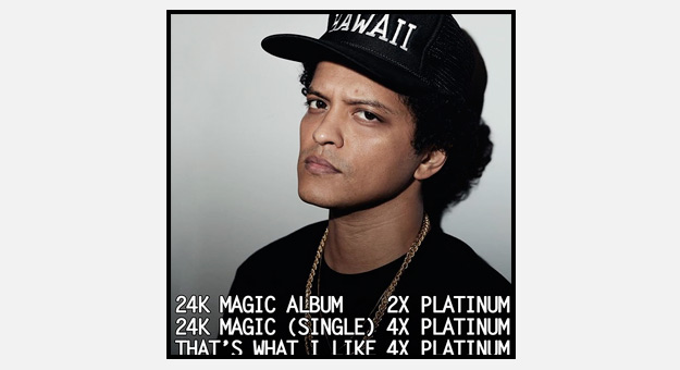 Итоги «Грэмми-2018»