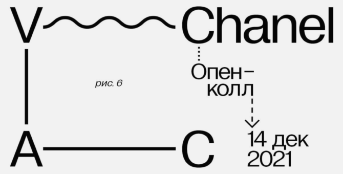 Chanel и Дом культуры «ГЭС-2» объявили опен-колл для российских художниц