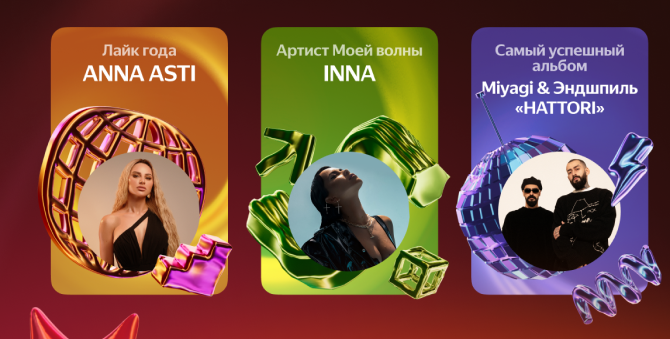 «Яндекс Музыка» подвела музыкальные итоги 2022 года