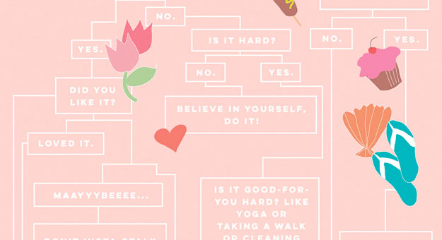 Как наслаждаться этим летом: план для нерешительных от Man Repeller