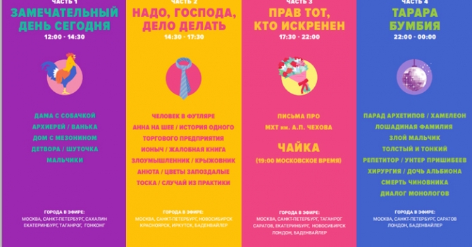 Прямая трансляция театрализованных чтений \"Чехов жив\"