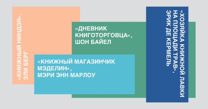 Книжным посвящается: 6 добрых романов о букинистических магазинах