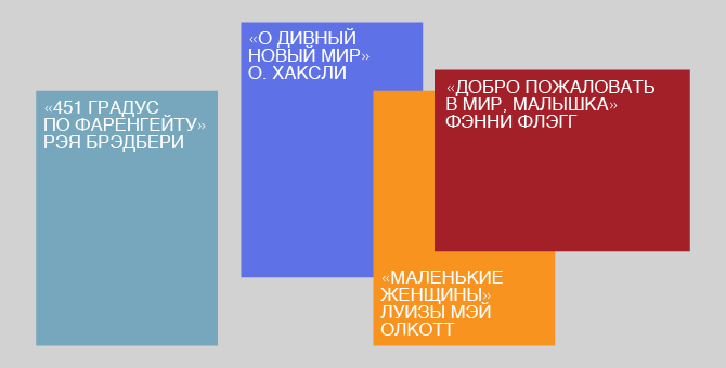 Что читать в изоляции: «Декамерон», «Дни Савелия» и еще 15 книг, которые скрасят коронавирусные дни