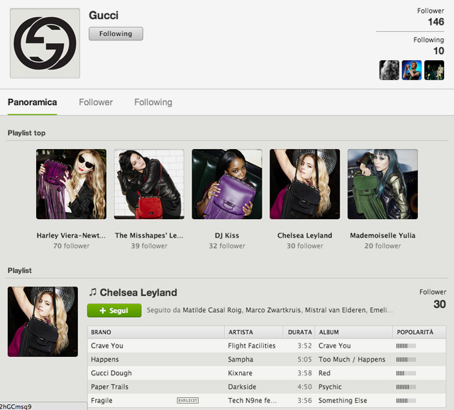 Gucci сотрудничают со знаменитыми девушками-диджеями