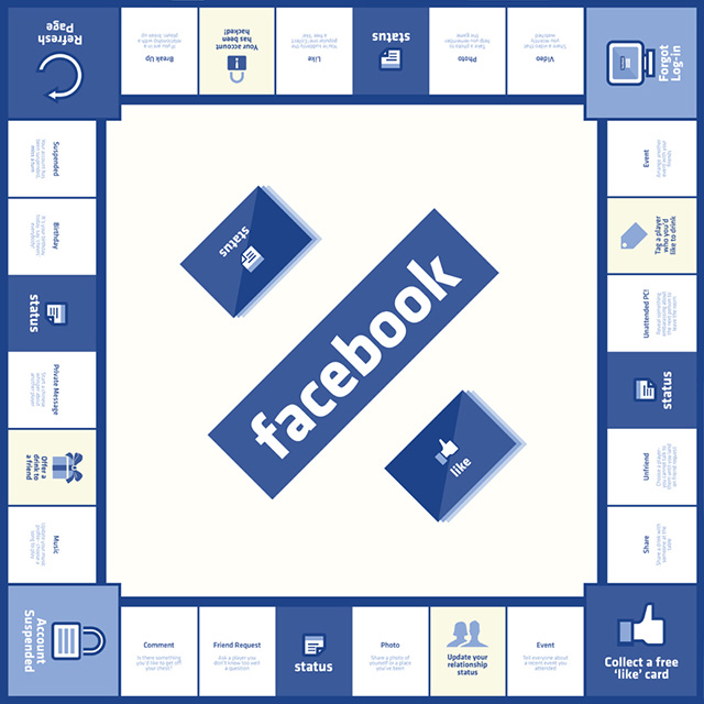 10-летие Facebook: что подарила миру социальная сеть?