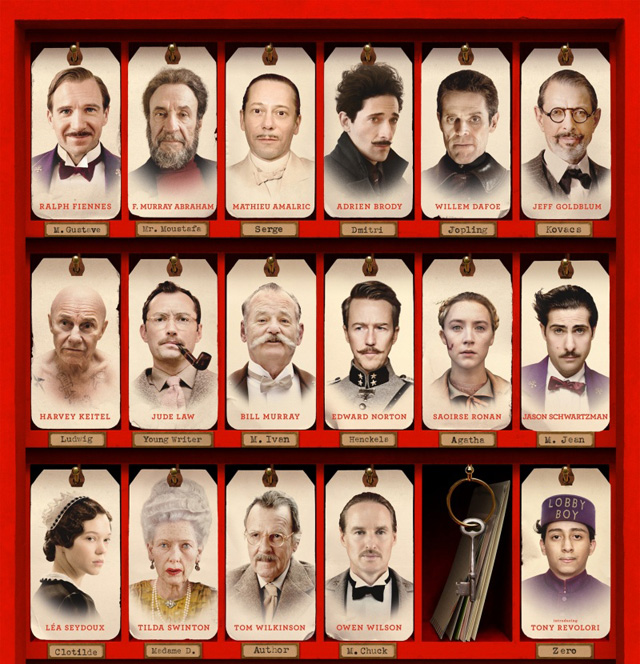 Что ждать от Берлинале-2014