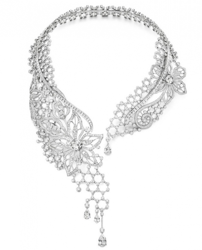 Новая коллекция Piaget