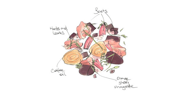 Салат из свеклы с кофейным маслом и апельсиновым соусом