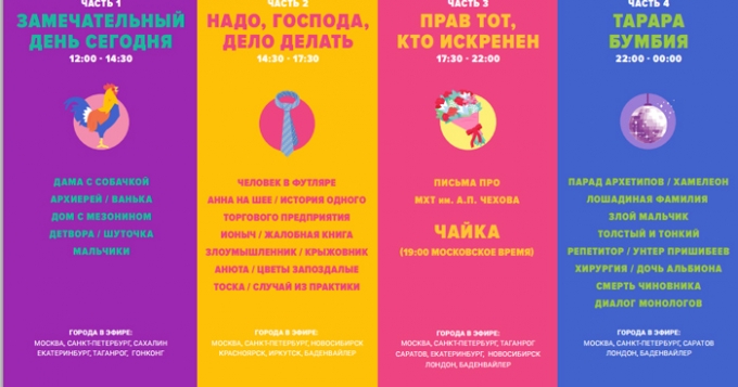 Прямая трансляция театрализованных чтений \"Чехов жив\"
