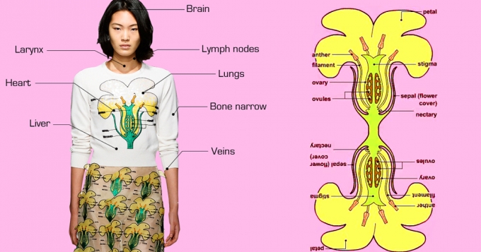 Обзор Buro 24/7: Christopher Kane, весна-лето 2014