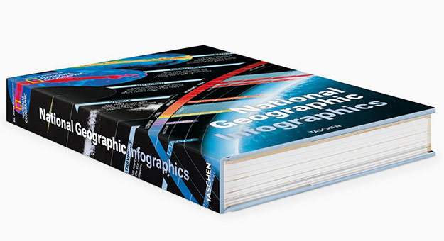 128 лет инфографики National Geographic в новом альбоме Taschen